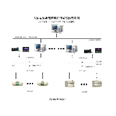 System equipment